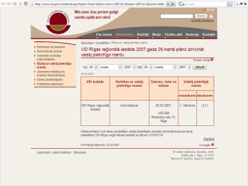 VID Rīgas reģionālā iestāde 2007.gada 29.martā plāno iznīcināt valstij piekritīgo mantu